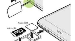 HTC U Ultra come inserire la scheda SIM