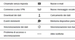 huawei p10 icone simboli 3