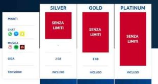 Offerta tariffa TIM semza Limiti
