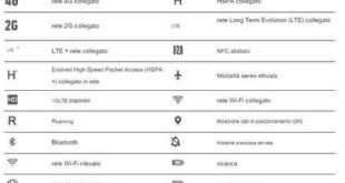 Icone Huawei P smart 2019