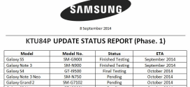 Android 4.4.4 su Samsung Galaxy S5, Galaxy Note 3 e Galaxy S4