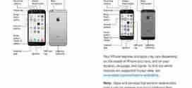 iPhone 6 e iPad iOS 8 manuale d'uso e libretto di istruzioni