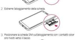 LG G6 LGH870 come siinserisce la scheda SIM