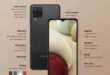 Samsung A12 spostare contatti da telefono a SIM